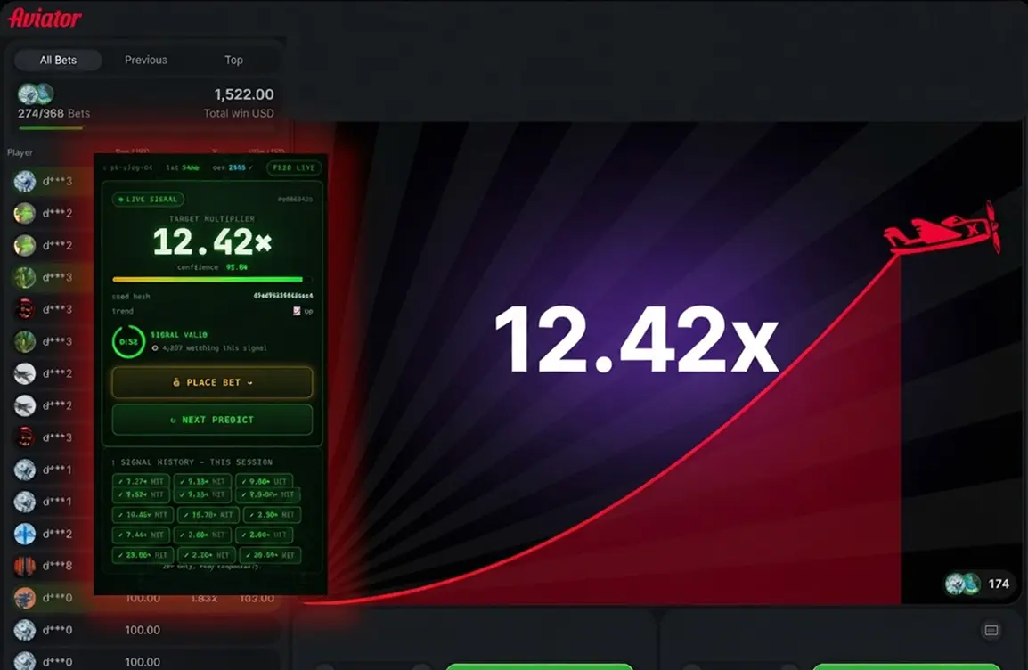 Aviator Predictor interface showing a 12.42 times target beside the live game at 12.42 times