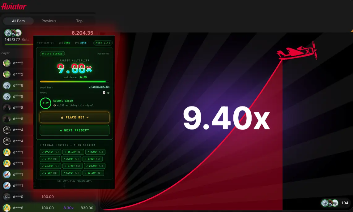 Aviator Predictor showing a 9.00 times target while the live multiplier reaches 9.40 times